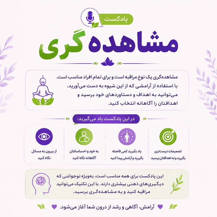 پادکستهای آکادمی آگاهی (3)